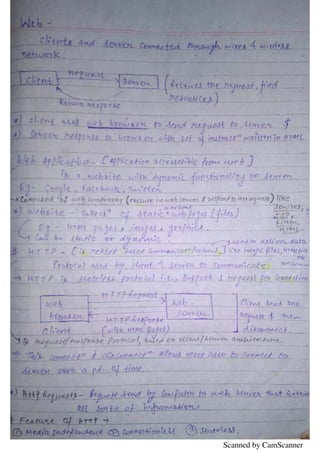 Advanced JAVA Notes | PDF