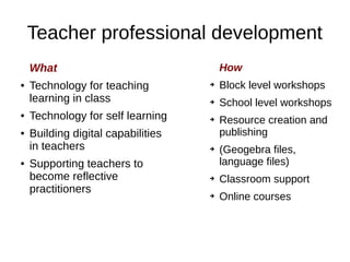 Teacher professional development
What
● Technology for teaching
learning in class
● Technology for self learning
● Building digital capabilities
in teachers
● Supporting teachers to
become reflective
practitioners
How
➔ Block level workshops
➔ School level workshops
➔ Resource creation and
publishing
➔ (Geogebra files,
language files)
➔ Classroom support
➔ Online courses
 