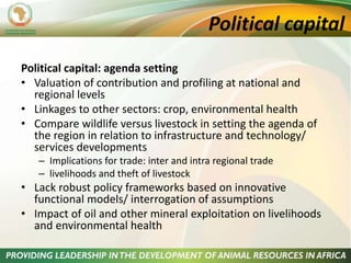 The role of livestock in sustainable development in East Africa