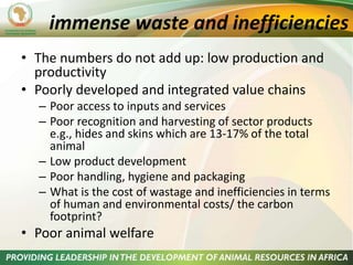 The role of livestock in sustainable development in East Africa