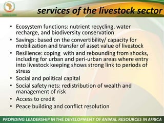 The role of livestock in sustainable development in East Africa