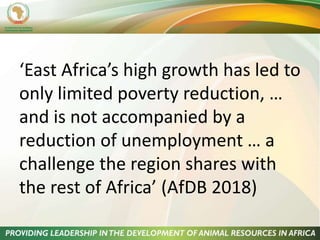 The role of livestock in sustainable development in East Africa