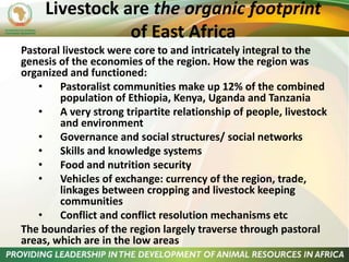 The role of livestock in sustainable development in East Africa