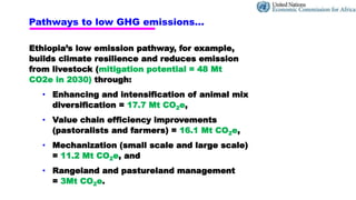 Pathways to low emissions livestock farming in East Africa