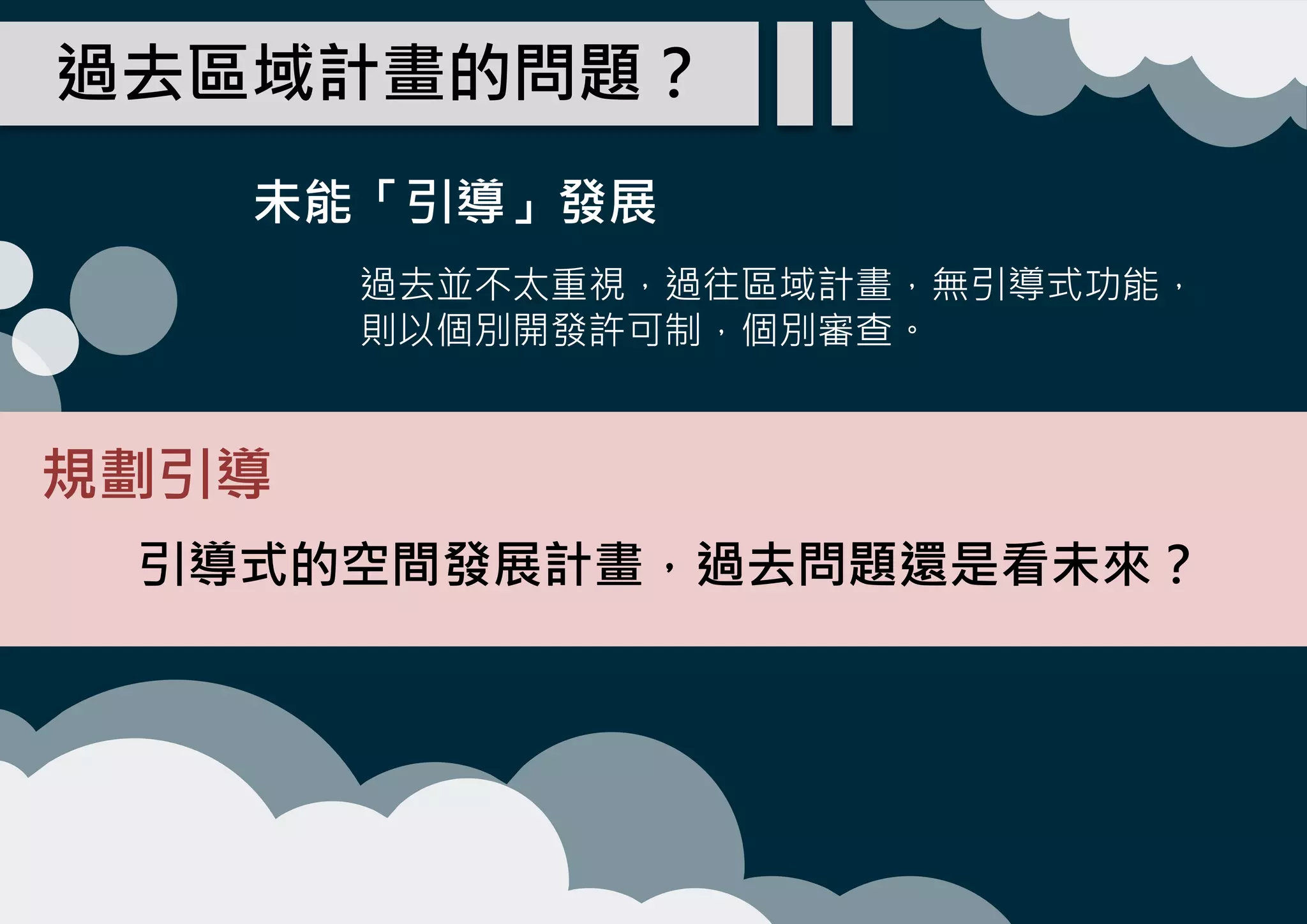 未能「引導」發展
過去區域計畫的問題？
過去並不太重視，過往區域計畫，無引導式功能，
則以個別開發許可制，個別審查。
引導式的空間發展計畫，過去問題還是看未來？
規劃引導
 