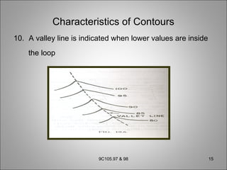 Closed Loop Contours 2.characteristics of countours | PPT