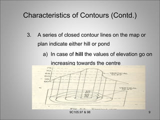 Closed Loop Contours 2.characteristics of countours | PPT