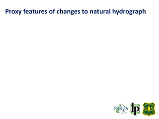 Proxy features of changes to natural hydrograph
 