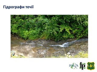 2. water quantity rh ukr