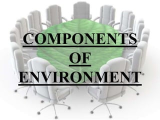 COMPONENTS
OF
ENVIRONMENT
 