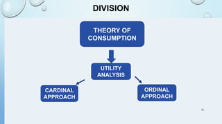 DIVISION
THEORY OF
CONSUMPTION
UTILITY
ANALYSIS
CARDINAL
APPROACH
ORDINAL
APPROACH
12
 