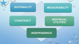 RATIONALITY MEASURABILITY
CONSTANCY INDIVIDUAL
UTILITIES
INDEPENDENCE
20
 