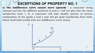EXCEPTIONS OF PROPERTY NO. 1
c) The indifference curve cannot move upwards : a consumer being
rational and the two different products (x and y ) will not give him the same
satisfaction level. I. E. A consumer will take smaller portion of various
combination of two goods x and y and will get good satisfaction from both,
which itself held invalid with our indifference curve theory.
y
IC
d
c
b
a
0 x
52
 