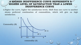 A HIGHER INDIFFERENCE CURVE REPRESENTS A
HIGHER LEVEL OF SATISFACTION THAN A LOWER
INDIFFERENCE CURVE
• Higher the curve, higher the satisfaction levels. Shift from one curve to another
shows preferred combination of commodities, which will give us high
satisfaction.
y
Commodity (B)
B
IC ii
IC i
0 A1 A2 x
commodity (A)
54
 