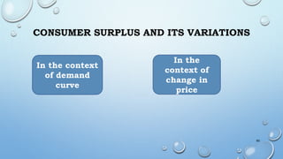 CONSUMER SURPLUS AND ITS VARIATIONS
In the context
of demand
curve
In the
context of
change in
price
60
 