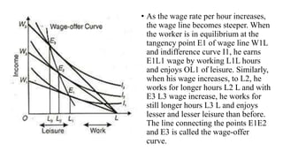 • As the wage rate per hour increases,
the wage line becomes steeper. When
the worker is in equilibrium at the
tangency point E1 of wage line W1L
and indifference curve I1, he earns
E1L1 wage by working L1L hours
and enjoys OL1 of leisure. Similarly,
when his wage increases, to L2, he
works for longer hours L2 L and with
E3 L3 wage increase, he works for
still longer hours L3 L and enjoys
lesser and lesser leisure than before.
The line connecting the points E1E2
and E3 is called the wage-offer
curve.
 