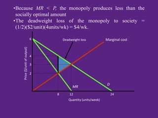 2
4
MR
8
•Because MR < P, the monopoly produces less than the
socially optimal amount
•The deadweight loss of the monopoly to society =
(1/2)($2/unit)(4units/wk) = $4/wk.
Deadweight loss
Price($/unitofoutput)
Quantity (units/week)
D
12
6
24
3
Marginal cost
 