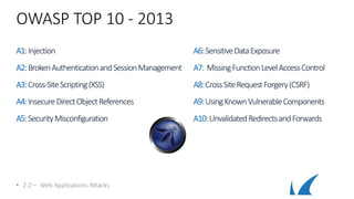 OWASP TOP 10 - 2013
A1:Injection
A2:BrokenAuthenticationandSessionManagement
A3:Cross-SiteScripting(XSS)
A4:InsecureDirectObjectReferences
A5:SecurityMisconfiguration
• 2.2 – Web Applications Attacks
A6:SensitiveDataExposure
A7: MissingFunctionLevelAccessControl
A8:CrossSiteRequestForgery(CSRF)
A9:UsingKnownVulnerableComponents
A10:UnvalidatedRedirectsandForwards
 