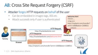 A8: Cross Site Request Forgery (CSRF)
• Attackerforges HTTP requestsonbehalf of theuser
• Canbeembeddedinimagestags,XSSetc.
• Attacksucceedsonlyifuserisauthenticated
• 2.2 – Web Applications Attacks
Tommy
Hackerland
Web App
Browser
HTTP Request
http://hackedwebsite.com
http://hackedwebsite.com/welcome.html
HTTP Response
HTTP Request
http://mybank.com/transfer?amm=1000&dest=1308921
mybank.com
session cookie
welcome.html
<html>….
<img src=
http://mybank.com/transfer?
amm=1000&dest=1308921
……</html>
mybank.com
session cookie
 