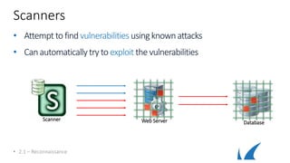 Scanners
• Attemptto find vulnerabilities usingknownattacks
• Canautomatically try to exploitthe vulnerabilities
• 2.1 – Reconnaissance
Web Server Database
Scanner
 