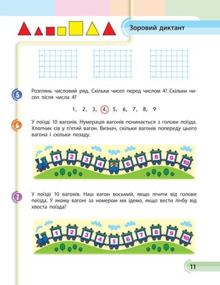 11
Зоровий диктант
.
.
.
.
.
.
.
.
.
Розглянь числовий ряд. Скільки чисел перед числом 4? Скільки чи­
сел після числа 4?
1, 2, 3, 4, 5, 6, 7, 8, 9
У поїзді 10 вагонів. Нумерація вагонів починається з  голови поїзда.
Хлопчик сів у п’ятий вагон. Визнач, скільки вагонів попереду цього
вагона і  скільки позаду.
У поїзді 10 вагонів. Наш вагон восьмий, якщо лічити від голови
поїзда. У якому вагоні за номером ми їдемо, якщо вести лічбу від
хвоста поїзда?
5
5
6
7
 