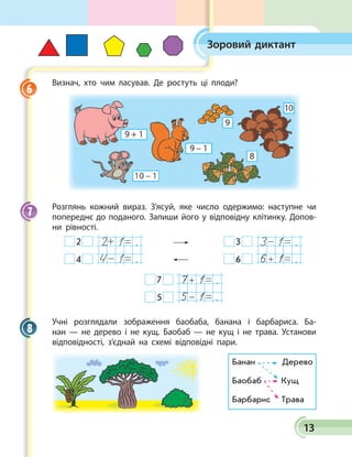 13
Зоровий диктант
Визнач, хто чим ласував. Де ростуть ці плоди?
Розглянь кожний вираз. З’ясуй, яке число одержимо: наступне чи
попереднє до поданого. Запиши його у відповідну клітинку. Допов­
ни рівності.
.
.
 2 
 4 
.
6+ 1 .
 3 
 6 
7+ 1 .
5- 1 .
 7 
 5 
Учні розглядали зображення баобаба, банана і барбариса. Ба­
нан  — не дерево і не кущ. Баобаб — не кущ і не трава. Установи
відповідності, з’єднай на схемі відповідні пари.
6
7
8
Банан Дерево
Баобаб Кущ
Барбарис Трава
 
