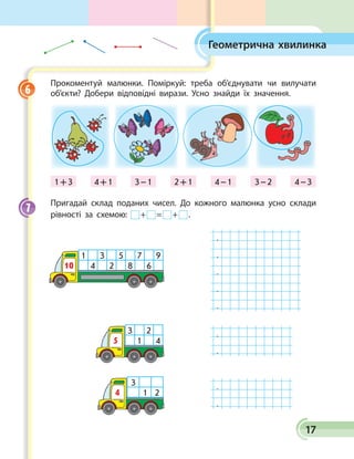 17
Зоровий диктант
Прокоментуй малюнки. Поміркуй: треба об’єднувати чи вилучати
об’єкти? Добери відповідні вирази. Усно знай­ди їх значення.
1 + 3 4 + 1 3 – 1 2 + 1 4 – 1 3 – 2 4 – 3
Пригадай склад поданих чисел. До кожного малюнка усно склади
рівності за схемою:  +   =   +   .
6
7
Геометрична хвилинка
.
.
3
1 24
.
.
3 2
1 45
.
.
.
.
.
1 3 5 7 9
4 2 8 610
 