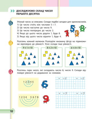 18
Упізнай числа за описами. Склади подібні загадки для одноклас­ників.
1) Це число стоїть між числами 5 і 7.
2) Це число наступне до числа 9.
3) Це число попереднє до числа 2.
4) Якщо до цього числа додати 1, буде 8.
5) Якщо від цього числа відняти 1, буде 4.
Розглянь кожний малюнок Розподіли множину фігур на підмножи­
ни відповідно до рівності. Усно склади інші рівності.
9 + 1 = 10 8 + 2 = 10 6 + 4 = 10
Розглянь пари чисел, які складають число 6; число 9. Склади від­
повідні рівності на додавання за схемами.
. . . .
. .
. .
. . . .
. .
. .
. .
1
2
3
Досліджуємо склад чисел
першого десятка
 