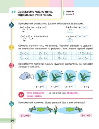24
Прокоментуй розв’язання. Закінчи обчислення за схемами.
5 + 2 = 5 + 1 + 1 = 6 + 1 = 7 8 + 2 = 8 + 1 +   = 
4 – 2 = 4 –   –   = 10 – 2 = 10 – 1 – 1 = 9 – 1 = 8
1+1
1+1
Обчисли значення сум, які зможеш. Прочитай рівності на додаван­
ня, називаючи компоненти та результат. Чим цікавий перший вираз?
6+ 0= . 8- 5= . 7+ 2= . 10- 9= .
5- 4= . 7+ 1= . 9+ 1= . 8+ 1= .
Прокоментуй малюнки. Скільки пушинок залишилось на кульбабі?
Запиши їх кількість.
6 – 2 =  4 – 2 =  2 – 1 =  1 – 1 = 0
Нуль предметів — це означає, що предметів
немає зовсім.
Прокоментуй малюнки. Зістав рівності. Що в них спільного?
1 – 1 = 02 – 2 = 0
1
2
3
4
Одержуємо число нуль.
Віднімаємо рівні числа
	 нуль 0
	 a – a = 0
24
 