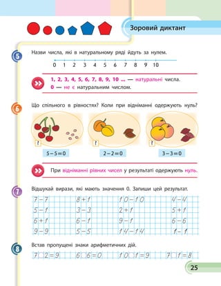 25
Зоровий диктант
Назви числа, які в натуральному ряді йдуть за нулем.
210 3 5 86 97 104
1, 2, 3, 4, 5, 6, 7, 8, 9, 10 ... — натуральні числа.
0 — не є натуральним числом.
Що спільного в рівностях? Коли при відніманні одержують нуль?
5 – 5 = 0 2 – 2 = 0 3 – 3 = 0
При відніманні рівних чисел у результаті одержують нуль.
Відшукай вирази, які мають значення 0. Запиши цей результат.
1- 1
Встав пропущені знаки арифметичних дій.
5
6
? ? ?
7
8
 