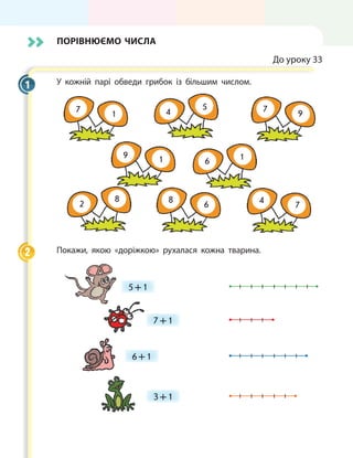 ПОРІВНЮЄМО ЧИСЛА
До уроку 33
У кожній парі обведи грибок із більшим числом.
6
9 11
2 8 48
6 7
7
1 4
5 7
9
Покажи, якою «доріжкою» рухалася кожна тварина.
5 + 1
7 + 1
3 + 1
6 + 1
1
2
 