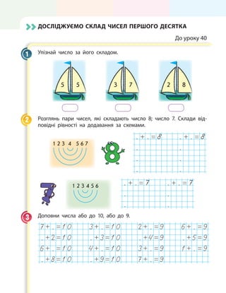 Досліджуємо склад чисел першого десятка
До уроку 40
Упізнай число за його складом.
5 5 3 7 2 8
Розглянь пари чисел, які складають число 8; число 7. Склади від-
повідні рівності на додавання за схемами.
. . 8 . . 8
. .
. .
. .
1	2	3	   4		 5	6	7
. . 7 . . 7
. .
. .
1	2	3	  4	5	6
Доповни числа або до 10, або до 9.
. . . .
. . . .
. . . .
. . .
1
2
3
 