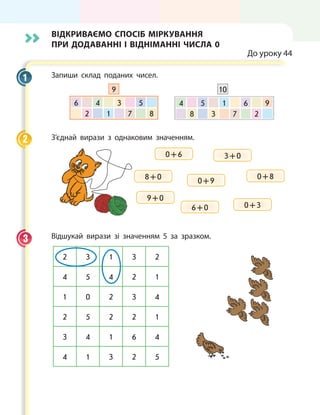 Відкриваємо спосіб міркування
при додаванні і відніманні числа 0
До уроку 44
Запиши склад поданих чисел.
6 4 3 5
2 1 7 8
9
4 5 1 6 9
8 3 7 2
10
З’єднай вирази з однаковим значенням.
0 + 6 3 + 0
0 + 8
0 + 3
0 + 9
6 + 0
8 + 0
9 + 0
Відшукай вирази зі значенням 5 за зразком.
2 3 1 3 2
4 5 4 2 1
1 0 2 3 4
2 5 2 2 1
3 4 1 6 4
4 1 3 2 5
1
2
3
 