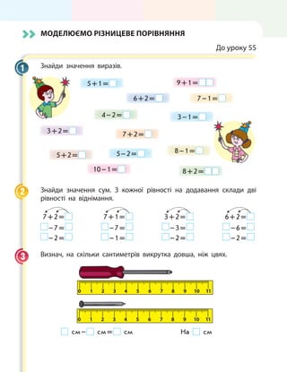 Моделюємо різницеве порівняння
До уроку 55
Знайди значення виразів.
9 + 1 = 
8 + 2 = 
5 + 1 = 
6 + 2 = 
5 + 2 = 
7 + 2 = 3 + 2 = 
7 – 1 = 
3 – 1 = 
5 – 2 = 
10 – 1 = 
8 – 1 = 
4 – 2 = 
Знайди значення сум. З кожної рівності на додавання склади дві
рівності на віднімання.
   7 + 2 = 
 – 7 = 
 – 2 = 
   7 + 1 = 
 – 7 = 
 – 1 = 
   3 + 2 = 
 – 3 = 
 – 2 = 
   6 + 2 = 
 – 6 = 
 – 2 = 
Визнач, на скільки сантиметрів викрутка довша, ніж цвях.
0 1 2 3 4 5 6 7 8 9 10 11
0 1 2 3 4 5 6 7 8 9 10 11
       см –  см =  см			 На см
1
2
3
 