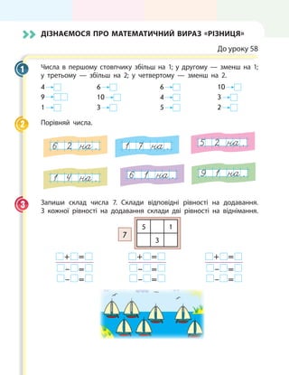 Дізнаємося про математичний вираз «різниця»
До уроку 58
Числа в першому стовпчику збільш на 1; у другому — зменш на 1;
у третьому — збільш на 2; у четвертому — зменш на 2.
4  	 6  	 6  	 10 
9  	 10  	 4  	 3 
1  	 3  	 5  	 2 
Порівняй числа.
6 2 . 1 7 .
5 2 .
9 1 .
1 4 .
6 1 .
Запиши склад числа 7. Склади відповідні рівності на додавання.
З кожної рівності на додавання склади дві рівності на віднімання.
7
5 1
3
 +   = 
   –   = 
   –   = 
 +   = 
   –   = 
   –   = 
 +   = 
   –   = 
   –   = 
1
2
3
 