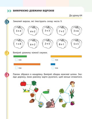 Вимірюємо довжини відрізків
До уроку 64
Замалюй вирази, які ілюструють склад числа 9.
3 + 67 + 24 + 2 3 + 35 + 4
5 + 58 + 16 + 2 2 + 51 + 8
Виміряй довжину кожної смужки.
см см
см см
Равлик зібрався в мандрівку. Виміряй обидва можливі шляхи. Зна-
йди доріжку, якою равлику варто рухатися, щоб менше втомитися.
1
2
3
 