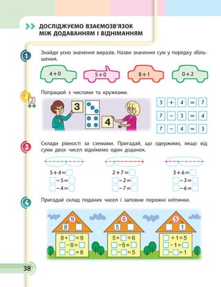 Досліджуємо взаємозв’язок
між додаванням і відніманням
Знайди усно значення виразів. Назви значення сум у порядку збіль­
шення.
4 + 0 5 + 0 8 + 1 0 + 2
Попрацюй з числами та кружками.
7 – 4 = 3
3 + 4 = 7
7 – 3 = 4
Склади рівності за схемами. Пригадай, що одержимо, якщо від
суми двох чисел віднімемо один доданок.
5 + 4 =  	 2 + 7 =  	 3 + 6 = 
 – 5 =  	  – 2 =  	  – 3 = 
 – 4 =  	  – 7 =  	  – 6 = 
Пригадай склад поданих чисел і заповни порожні клітинки.
1
2 2
3
4
38
 