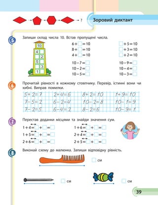 39
Зоровий диктант
Запиши склад числа 10. Встав пропущені числа.
	 6 +   = 10	  + 5 = 10
	 8 +   = 10	  + 3 = 10
	 4 +   = 10	  + 2 = 10
	 10 – 7 =  	 10 – 9 = 
	 10 – 2 =  	 10 – 4 = 
	 10 – 5 =  	 10 – 3 = 
Прочитай рівності в кожному стовпчику. Перевір, істинні вони чи
хибні. Виправ помилки.
Перестав доданки місцями та знайди значення сум.
1 + 4 =   +   =  	 1 + 6 =   +   = 
1 + 5 =   +   =  	 2 + 4 =   +   =  	
2 + 6 =   +   =  	 2 + 5 =   +   = 
Виконай схему до малюнка. Запиши відповідну рівність.
смсм
см
5
6
7
8
?
 