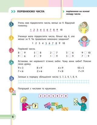 4
	порівняння на основі
складу числа
Учень мав підкреслити числа, менші за 9. Відшукай
помилку.
1 2 3 4 5 6 7 8 9 10
Учениця мала підкреслити числа, більші від  4, але
менші за 9. Чи правильно виконано завдання?
1 2 3 4 5 6 7 8 9 10
Порівняй числа.
8 9	 5 8	 2 7	 3 6	 9 10
9 6	 2 9	 1 9	 3 9	 7 9
Встанови, які нерівності істинні; хибні. Чому вони хибні? Поясни
свою думку.
9  3	 8  9	 4  9	 10  5
7  6	 2  6	 7  8	 7  9
Запиши в порядку збільшення числа: 5, 7, 2, 9, 1, 8, 4.
. . . . . . .
Попрацюй з числами та кружками.
7
2 3 4 5 6 7 8
1
2
3
4
5
6
2
4
ПОРІВНЮЄМО ЧИСЛА
 