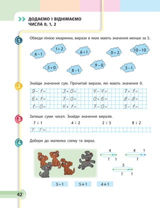 42
Обведи лінією хмаринки, вирази в яких мають значення менше за 5.
6 1−
1 2+
5 0+
8 1−
9 0−
0 2+
10 10−
5 1−
6 1+
Знайди значення сум. Прочитай вирази, які мають значення 0.
9- 1= . 3+ 0= . 4- 4= . 7+ 1= .
6+ 1= . 7- 0= . 0+ 6= . 8- 8= .
1- 0= . 4+ 1= . 7- 0= . 5- 1= .
Запиши суми чисел. Знайди значення виразів.
	 7 і 1	 4 і 2	 2 і 5	 8 і 2
. . . . .
Добери до малюнка схему та вираз.
5 – 1 5 + 1 4 + 1
? 1
4 4 1
?
?
5
1
1
2
3
4
Додаємо і віднімаємо
числа 0, 1, 2
 