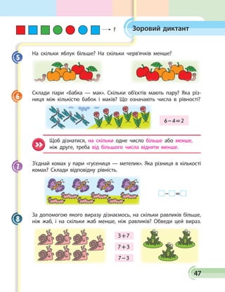 47
Зоровий диктант
На скільки яблук більше? На скільки черв’ячків менше?

Склади пари «бабка — мак». Скільки об’єктів мають пару? Яка різ­
ниця між кількістю бабок і маків? Що означають числа в рівності?
6 – 4 = 2
Щоб дізнатися, на скільки одне число більше або менше,
ніж друге, треба від більшого числа відняти менше.
З’єднай комах у пари «гусениця — метелик». Яка різниця в  кількості
комах? Склади відповідну рівність.
 –   = 
За допомогою якого виразу дізнаємось, на скільки равликів більше,
ніж жаб, і  на скільки жаб менше, ніж равликів? Обведи цей вираз.
3 + 7
7 + 3
7 – 3
5
6
7
8
?
 