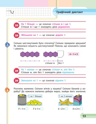 53
Графічний диктант
На 1 більше — це означає стільки ж і ще 1.
Стільки ж і ще 1 знаходять дією додавання.
Збільшити на 1 — це означає додати 1.
Скільки шестикутників було спочатку? Скільки прикрили аркушем?
Як змінилася кількість шестикутників? Поясни, що означають схеми
і рівність.
стільки ж без 1
4 – 1 = 3
На 1 менше — це означає стільки ж, але без 1.
Стільки ж, але без 1 знаходять дією віднімання.
Зменшити на 1 — це означає відняти 1.
Розглянь малюнки. Скільки м’ячів у кошику? Скільки бананів у ко­
робці? До кожного малюнка добери вираз, знайди його значення.
?, на 1 більше ?, на 2 менше
7 – 1 =      7 + 1 =   5 – 2 =      5 + 2 =  
5
6
 