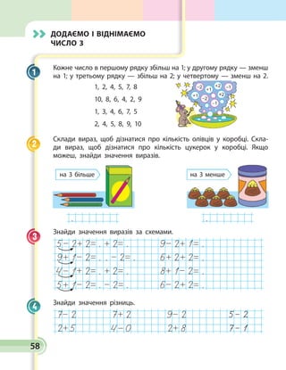 58
Додаємо і віднімаємо
число 3
Кожне число в першому рядку збільш на 1; у другому рядку — зменш
на 1; у третьому рядку — збільш на 2; у четвертому — зменш на 2.
1, 2, 4, 5, 7, 8
10, 8, 6, 4, 2, 9
1, 3, 4, 6, 7, 5
2, 4, 5, 8, 9, 10
Склади вираз, щоб дізнатися про кількість олівців у коробці. Скла­
ди вираз, щоб дізнатися про кількість цукерок у коробці. Якщо
можеш, знайди значення виразів.
на 3 більше на 3 менше
. .
Знайди значення виразів за схемами.
. . .
. . . .
. . .
. . .
Знайди значення різниць.
5- 2
7- 1
1
2
3
4
 