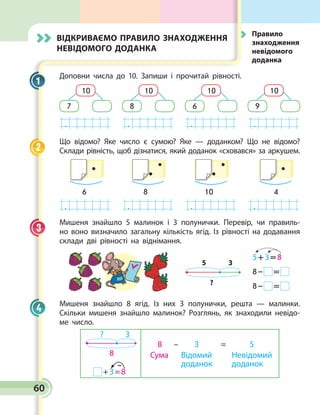 Відкриваємо правило знаходження
невідомого доданка
Доповни числа до 10. Запиши і прочитай рівності.
10
7
10
8
10
6
10
9
. . . .
Що відомо? Яке число є сумою? Яке — доданком? Що не відомо?
Склади рівність, щоб дізнатися, який доданок «сховався» за аркушем.
6 8 10 4
. . . .
Мишеня знайшло 5 малинок і 3 полунички. Перевір, чи правиль­
но воно визначило загальну кількість ягід. Із рівності на додавання
склади дві рівності на віднімання.
5
5 + 3 = 8
8 –   = 
8 –   = ?
3
Мишеня знайшло 8 ягід. Із них 3 полунички, реш­та — малинки.
Скільки мишеня знайшло малинок? Розглянь, як знаходили невідо­
ме число.
Сума Відомий
доданок
Невідомий
доданок
8	–	 3	= 5
8
? 3
 + 3 = 8
–
1
2
3
4
	Правило
знаходження
невідомого
доданка
60
 