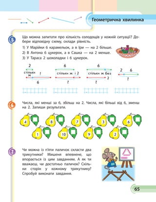 65
Геометрична хвилинка
Що можна запитати про кількість солодощів у кожній ситуації? До­
бери відповідну схему, склади рівність.
1) У Марійки 6 карамельок, а в Іри — на 2 більше.
2) В Антона 6 цукерок, а в Сашка — на 2 менше.
3) У Тараса 2 шоколадки і 6 цукерок.
стільки
ж
6
2
?
6
стільки ж і 2
?
6
стільки ж без
2
?
62
?
. . . .
Числа, які менші за 6, збільш на 2. Числа, які більші від 6, зменш
на 2. Запиши результати.
1
8
10
7
9
3
2
64
Чи можна із п’яти паличок скласти два
трикутники? Мишеня впевнене, що
впорається із цим завданням. А як ти
вважаєш, чи достатньо па­личок? Скіль­
ки сто­рін у кожному трикутнику?
Спробуй виконати завдання.
5
6
7
 