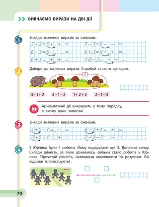 70
Вивчаємо вирази на дві дії
Знайди значення виразів за схемами.
. . . . . .
. . . . . .
. . . . . . . .
Добери до малюнка вирази. Спробуй скласти ще один.
?
3 1 2+ + 3 1 2− − 1 2 3+ + 2 1 3+ +
Арифметичні дії виконують у тому порядку,
в якому вони записані.
Знайди значення виразів за схемами.
. . . . . .
. . . . . .
У Юрчика було 4 роботи. Йому подарували ще 3. Доповни схему.
Склади рівність, за якою дізнаємось, скільки стало роботів у Юр­
чика. Прочитай рівність, називаючи компоненти та результат. Які
відрізки їх ілюструють?
.
1
2
.
3
4
 