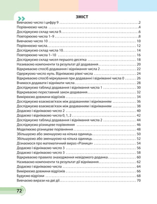 72
ЗМІСТ
Вивчаємо число і цифру 9 . . . . . . . . . . . . . . . . . . . . . . . . . . . . . . . . . . . . . . . . . . . . . . . . . . . 2
Порівнюємо числа  . . . . . . . . . . . . . . . . . . . . . . . . . . . . . . . . . . . . . . . . . . . . . . . . . . . . . . . . . . 4
Досліджуємо склад числа 9 . . . . . . . . . . . . . . . . . . . . . . . . . . . . . . . . . . . . . . . . . . . . . . . . . 6
Повторюємо числа 1–9 . . . . . . . . . . . . . . . . . . . . . . . . . . . . . . . . . . . . . . . . . . . . . . . . . . . . . . 8
Вивчаємо число 10  . . . . . . . . . . . . . . . . . . . . . . . . . . . . . . . . . . . . . . . . . . . . . . . . . . . . . . . . 10
Порівнюємо числа . . . . . . . . . . . . . . . . . . . . . . . . . . . . . . . . . . . . . . . . . . . . . . . . . . . . . . . . . 12
Досліджуємо склад числа 10 . . . . . . . . . . . . . . . . . . . . . . . . . . . . . . . . . . . . . . . . . . . . . . . 14
Повторюємо числа 1–10  . . . . . . . . . . . . . . . . . . . . . . . . . . . . . . . . . . . . . . . . . . . . . . . . . . . 16
Досліджуємо склад чисел першого десятка . . . . . . . . . . . . . . . . . . . . . . . . . . . . . . . . 18
Називаємо компоненти та результат дії додавання  . . . . . . . . . . . . . . . . . . . . . . . . 20
Відкриваємо спосіб додавання і віднімання числа 2  . . . . . . . . . . . . . . . . . . . . . . . 22
Одержуємо число нуль. Віднімаємо рівні числа  . . . . . . . . . . . . . . . . . . . . . . . . . . . 24
Відкриваємо спосіб міркування при додаванні і відніманні числа 0 . . . . . . . . 26
Вчимося додавати і віднімати числа . . . . . . . . . . . . . . . . . . . . . . . . . . . . . . . . . . . . . . . . 28
Досліджуємо таблиці додавання і віднімання числа 1 . . . . . . . . . . . . . . . . . . . . . . 30
Відкриваємо переставний закон додавання . . . . . . . . . . . . . . . . . . . . . . . . . . . . . . . 32
Вимірюємо довжини відрізків . . . . . . . . . . . . . . . . . . . . . . . . . . . . . . . . . . . . . . . . . . . . . . 34
Досліджуємо взаємозв’язок між додаванням і відніманням . . . . . . . . . . . . . . . . 36
Досліджуємо взаємозв’язок між додаванням і відніманням . . . . . . . . . . . . . . . . 38
Додаємо і віднімаємо число 2 . . . . . . . . . . . . . . . . . . . . . . . . . . . . . . . . . . . . . . . . . . . . . . 40
Додаємо і віднімаємо числа 0, 1, 2 . . . . . . . . . . . . . . . . . . . . . . . . . . . . . . . . . . . . . . . . . . 42
Досліджуємо таблиці додавання і віднімання числа 2 . . . . . . . . . . . . . . . . . . . . . . 44
Досліджуємо різницеве порівняння  . . . . . . . . . . . . . . . . . . . . . . . . . . . . . . . . . . . . . . . 46
Моделюємо різницеве порівняння . . . . . . . . . . . . . . . . . . . . . . . . . . . . . . . . . . . . . . . . . 48
Збільшуємо або зменшуємо на кілька одиниць . . . . . . . . . . . . . . . . . . . . . . . . . . . . 50
Збільшуємо або зменшуємо на кілька одиниць . . . . . . . . . . . . . . . . . . . . . . . . . . . . 52
Дізнаємося про математичний вираз «Різниця» . . . . . . . . . . . . . . . . . . . . . . . . . . . . 54
Додаємо і віднімаємо число 3 . . . . . . . . . . . . . . . . . . . . . . . . . . . . . . . . . . . . . . . . . . . . . . 56
Додаємо і віднімаємо число 3 . . . . . . . . . . . . . . . . . . . . . . . . . . . . . . . . . . . . . . . . . . . . . . 58
Відкриваємо правило знаходження невідомого доданка . . . . . . . . . . . . . . . . . . 60
Називаємо компоненти та результат дії віднімання . . . . . . . . . . . . . . . . . . . . . . . . 62
Додаємо і віднімаємо числа . . . . . . . . . . . . . . . . . . . . . . . . . . . . . . . . . . . . . . . . . . . . . . . . 64
Вимірюємо довжини відрізків . . . . . . . . . . . . . . . . . . . . . . . . . . . . . . . . . . . . . . . . . . . . . . 66
Будуємо відрізки . . . . . . . . . . . . . . . . . . . . . . . . . . . . . . . . . . . . . . . . . . . . . . . . . . . . . . . . . . . 68
Вивчаємо вирази на дві дії . . . . . . . . . . . . . . . . . . . . . . . . . . . . . . . . . . . . . . . . . . . . . . . . . 70
 