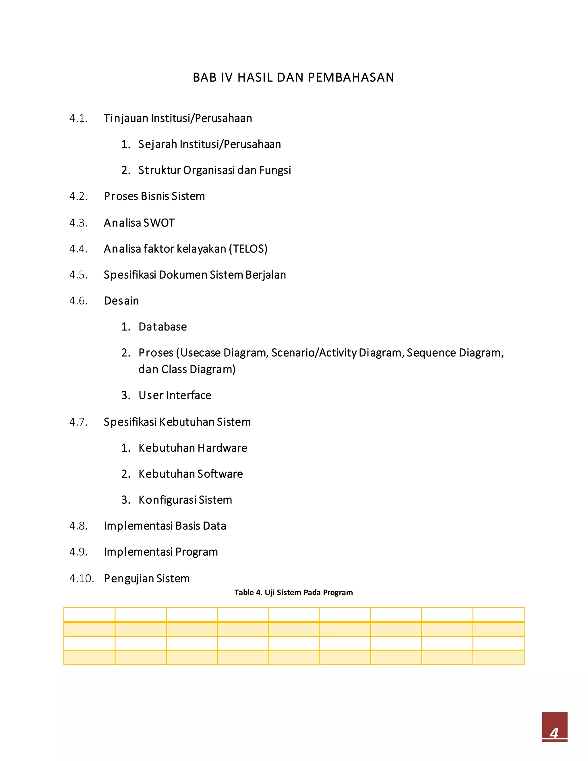 4
BAB IV HASIL DAN PEMBAHASAN
4.1. Tinjauan Institusi/Perusahaan
1. Sejarah Institusi/Perusahaan
2. Struktur Organisasi dan Fungsi
4.2. Proses Bisnis Sistem
4.3. Analisa SWOT
4.4. Analisa faktor kelayakan (TELOS)
4.5. Spesifikasi Dokumen Sistem Berjalan
4.6. Desain
1. Database
2. Proses (Usecase Diagram, Scenario/ActivityDiagram, Sequence Diagram,
dan Class Diagram)
3. User Interface
4.7. Spesifikasi Kebutuhan Sistem
1. Kebutuhan Hardware
2. Kebutuhan Software
3. Konfigurasi Sistem
4.8. Implementasi Basis Data
4.9. Implementasi Program
4.10. Pengujian Sistem
Table 4. Uji Sistem Pada Program
 