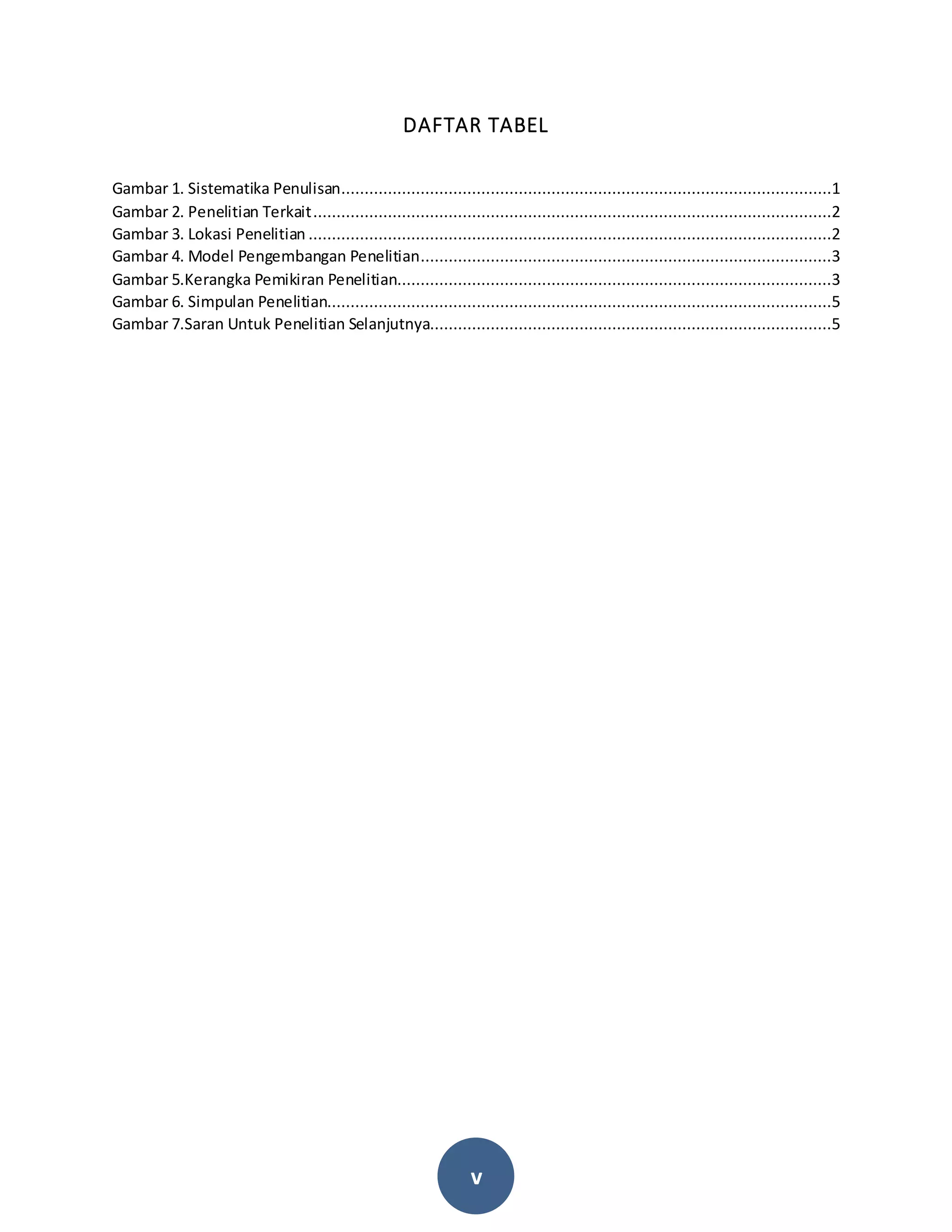 v
DAFTAR TABEL
Gambar 1. Sistematika Penulisan.........................................................................................................1
Gambar 2. Penelitian Terkait...............................................................................................................2
Gambar 3. Lokasi Penelitian ................................................................................................................2
Gambar 4. Model Pengembangan Penelitian........................................................................................3
Gambar 5.Kerangka Pemikiran Penelitian.............................................................................................3
Gambar 6. Simpulan Penelitian............................................................................................................5
Gambar 7.Saran Untuk Penelitian Selanjutnya......................................................................................5
 
