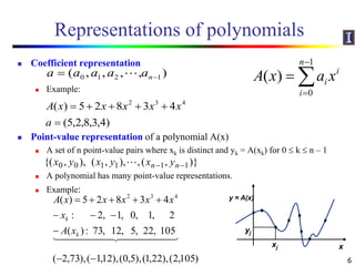 Convolution and FFT | PPT